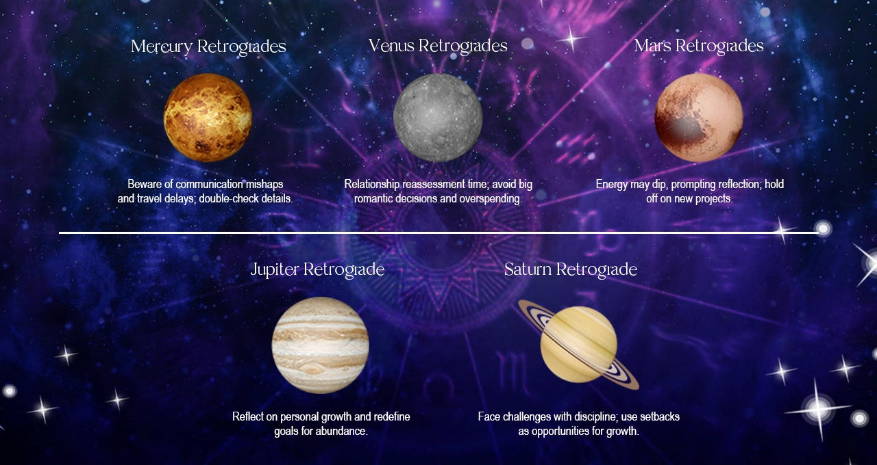 zodiac horoscope